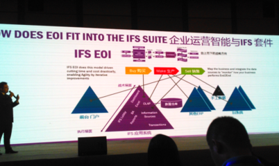 IFS時隔5年后的用戶大會帶來哪些干貨?-DOIT